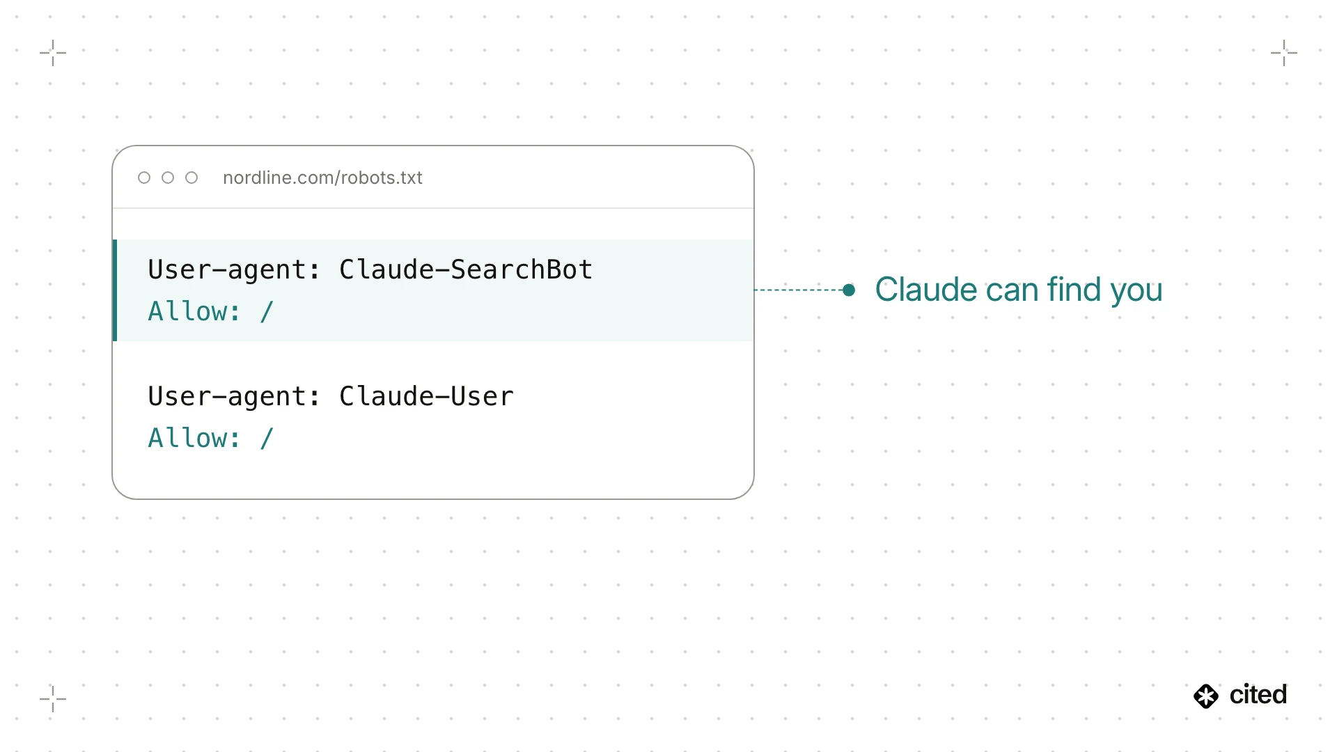 A robots.txt file on a brand's website with rules allowing Claude-SearchBot and Claude-User, annotated “Claude can find you”.