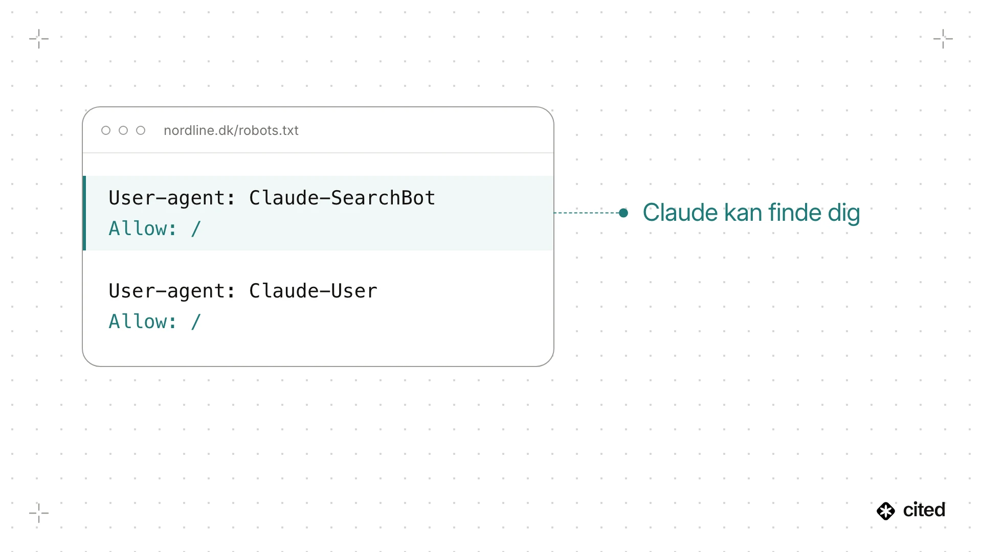 En robots.txt-fil på et brands website med regler, der tillader Claude-SearchBot og Claude-User, med noten “Claude kan finde dig”.